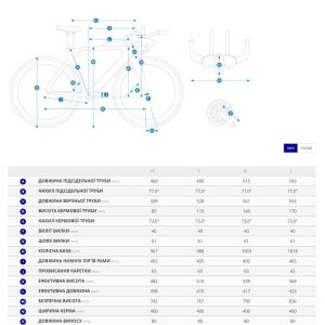 Велосипед Giant Trinity Advanced Pro 1 син. Chameleon