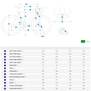 Велосипед Giant Trinity Advanced Pro Charcoal/Neon Red