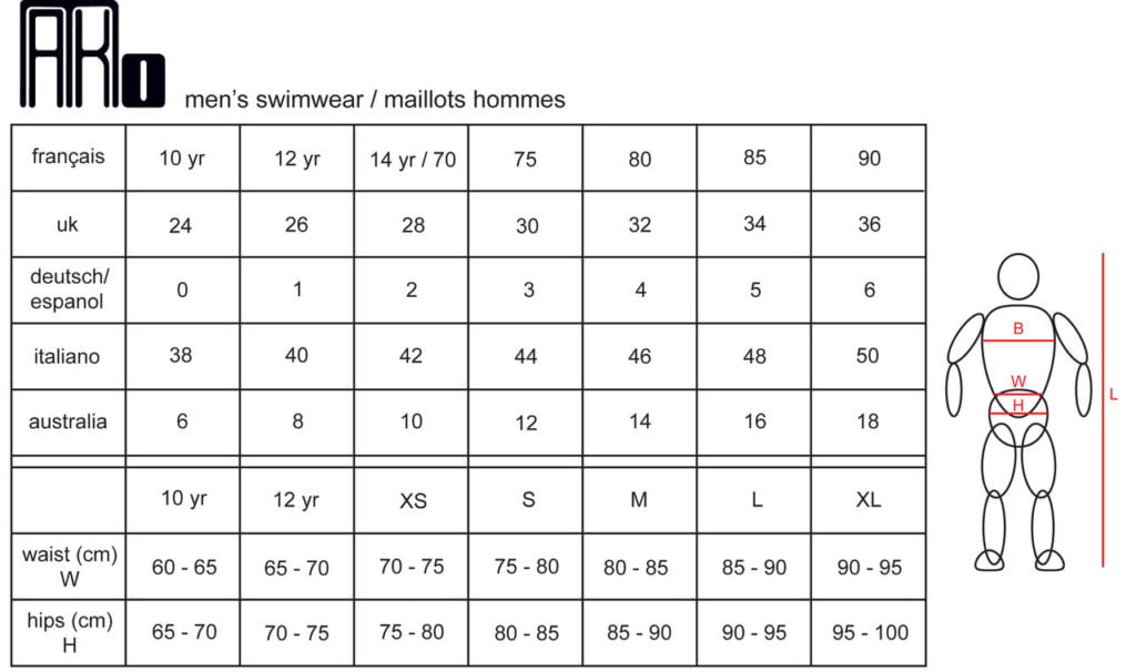 плавки розмір