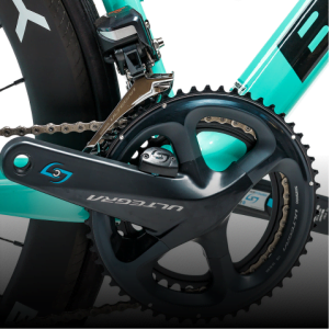 Вимірювачі потужності