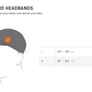 Alternative view of Пов'язка ASSOS Spring/Fall Headband black Series