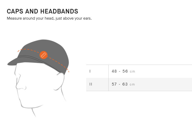 Шапочка ASSOS Cap OS Holy White - Зображення 4