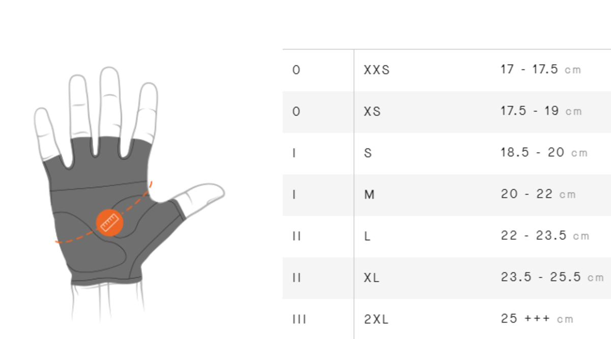 Рукавички ASSOS GT Gloves C2 Black Series - Зображення 2
