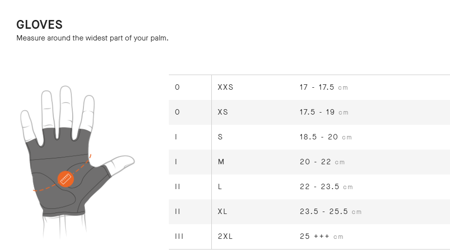 Рукавички ASSOS Winter Gloves P1 Black Series - Зображення 3