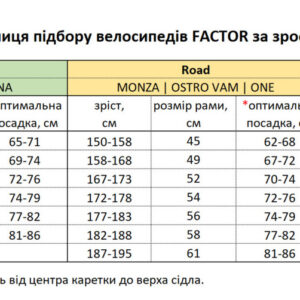 Alternative view of Рама FACTOR Road Monza Bar 36x80 (w/o BB) Pearl White